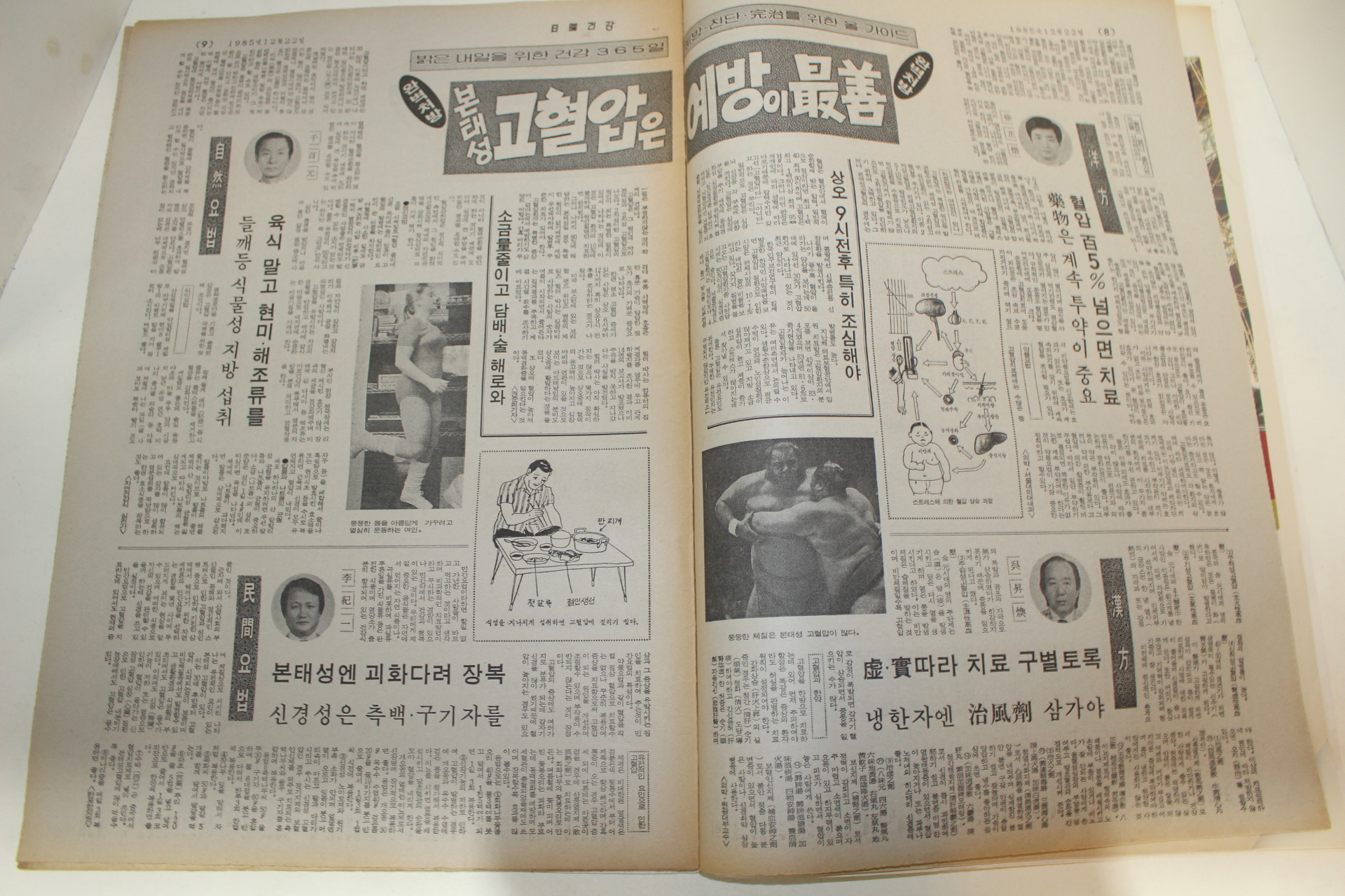 1985년 주간일요건강 잡지 12월22일자