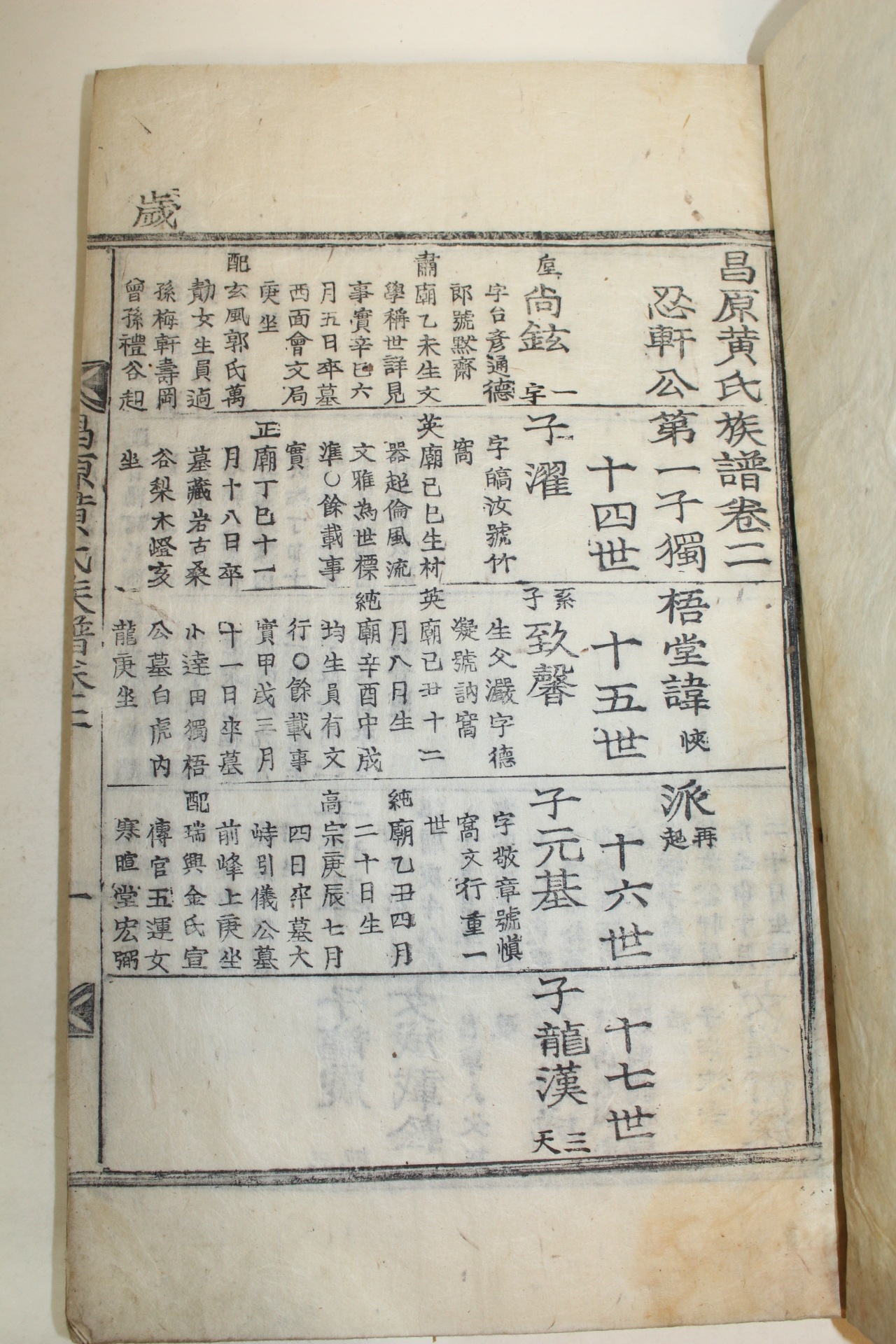1928년(무진년) 목활자본 창원황씨족보(昌原黃氏族譜)권2,5終  2책
