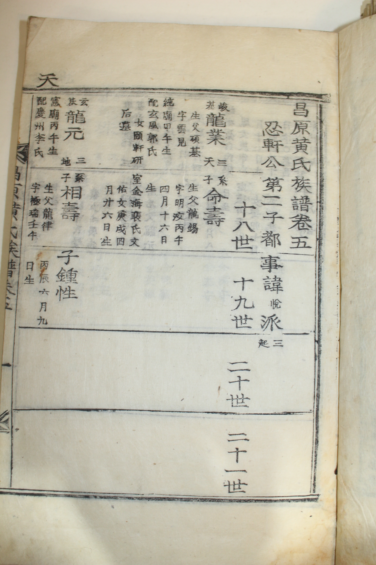 1928년(무진년) 목활자본 창원황씨족보(昌原黃氏族譜)권2,5終  2책