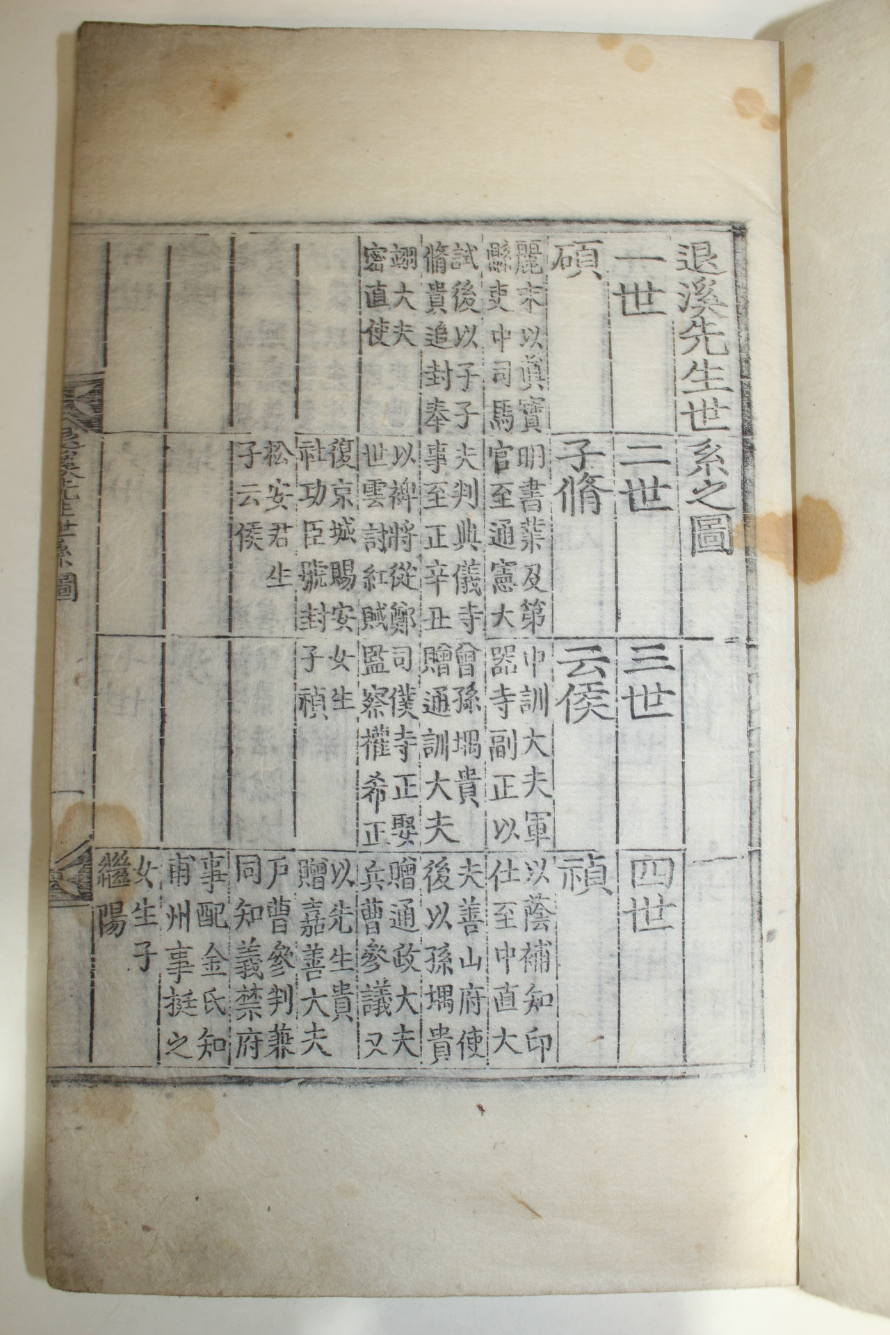 목판본 이황(李滉) 퇴계선생년보(退溪先生年譜) 1책완질