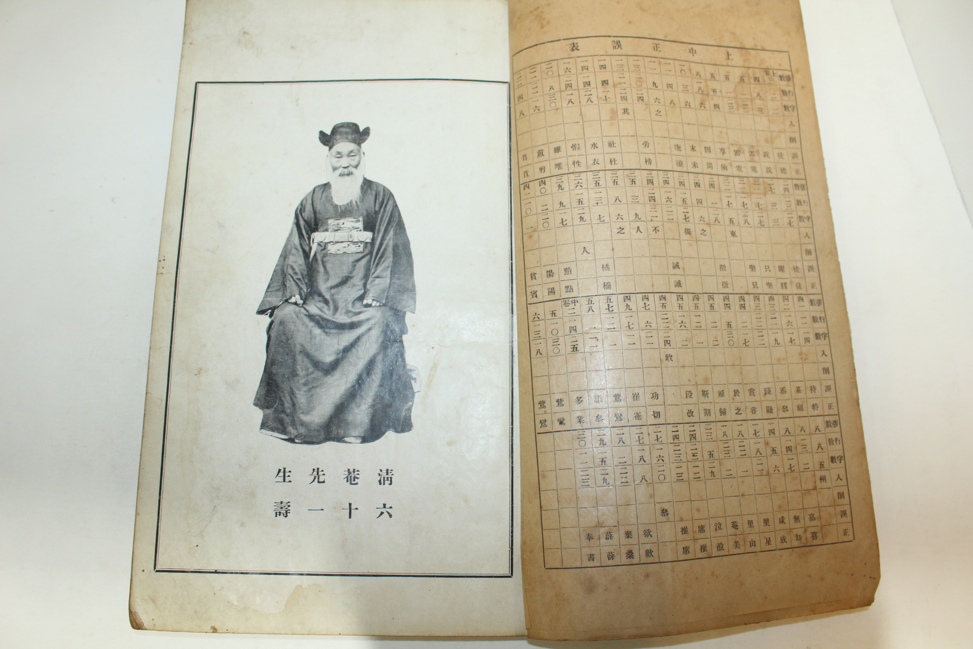 1931년(소화6년) 김성룡(金聖龍) 청암수집(淸菴壽集) 2권2책완질