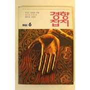 1981년 경향잡지 6월호