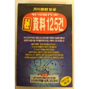 1996년 월간조선발굴 한국현대사자료125건