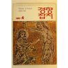 1981년 경향잡지 4월호