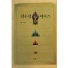 1992년 김호성 천수경이야기