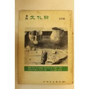 1977년 월간문화재 2월호