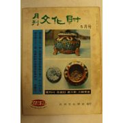 1973년 월간문화재 5월호