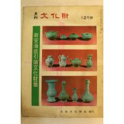 1976년 월간문화재 12월호