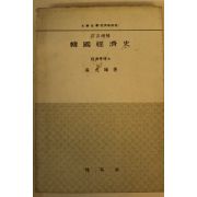 1980년 최호진 한국경제사