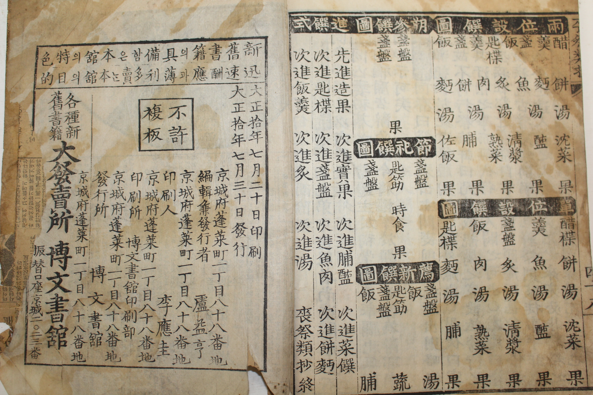 1921년 목판본 상제류초(喪祭類抄) 1책완질