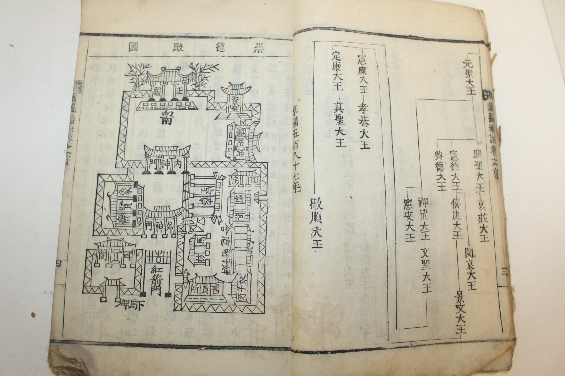 1922년 목활자본 신라선보(新羅璿譜) 1책완질