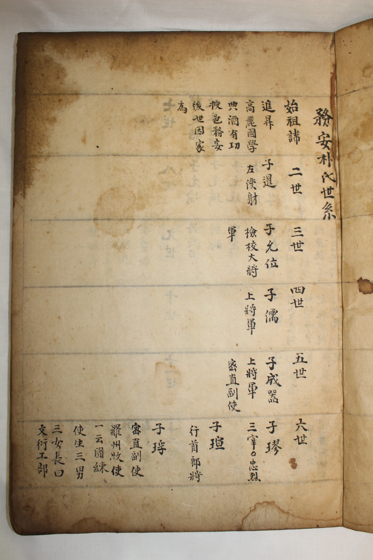 1800년대 필사본 무안박씨세계(務安朴氏世系) 1책완질