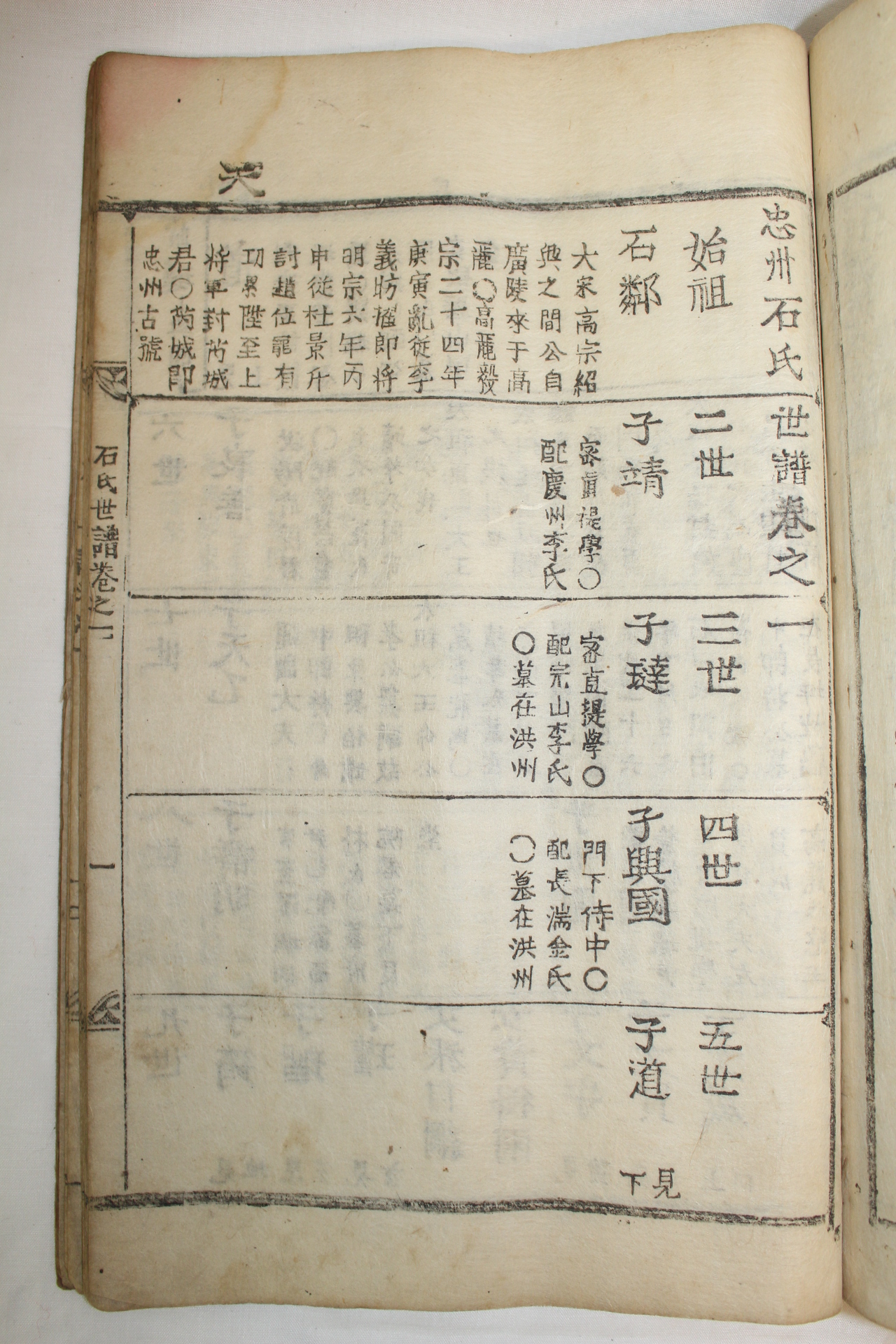 1891년 목활자본 충주석씨세보(忠州石氏世譜) 8책