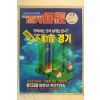 1996년 주간매경 7월10일자