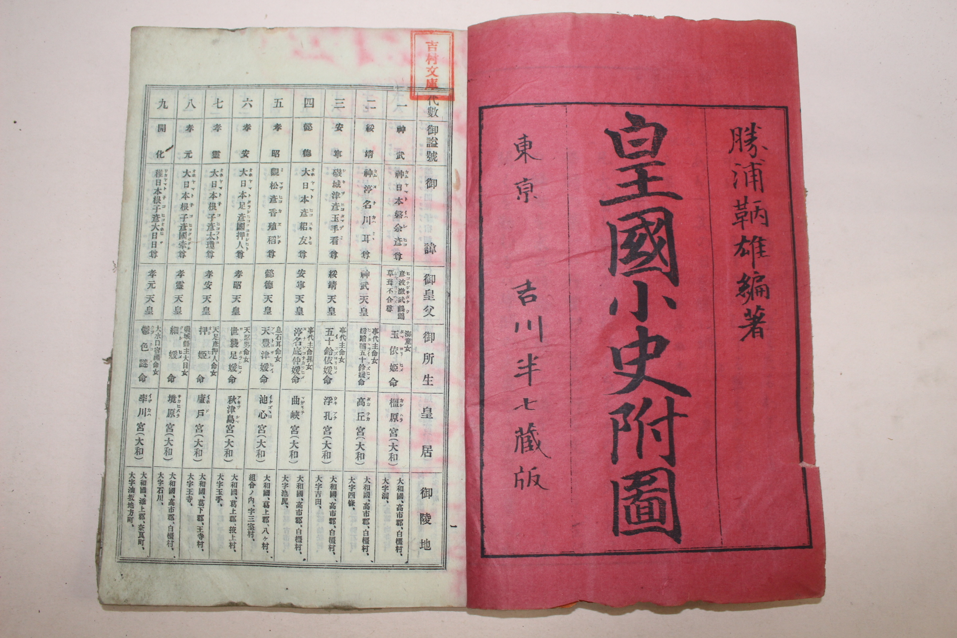 1896년(명치30년) 황국소사부도(皇國小史附圖) 1책완질