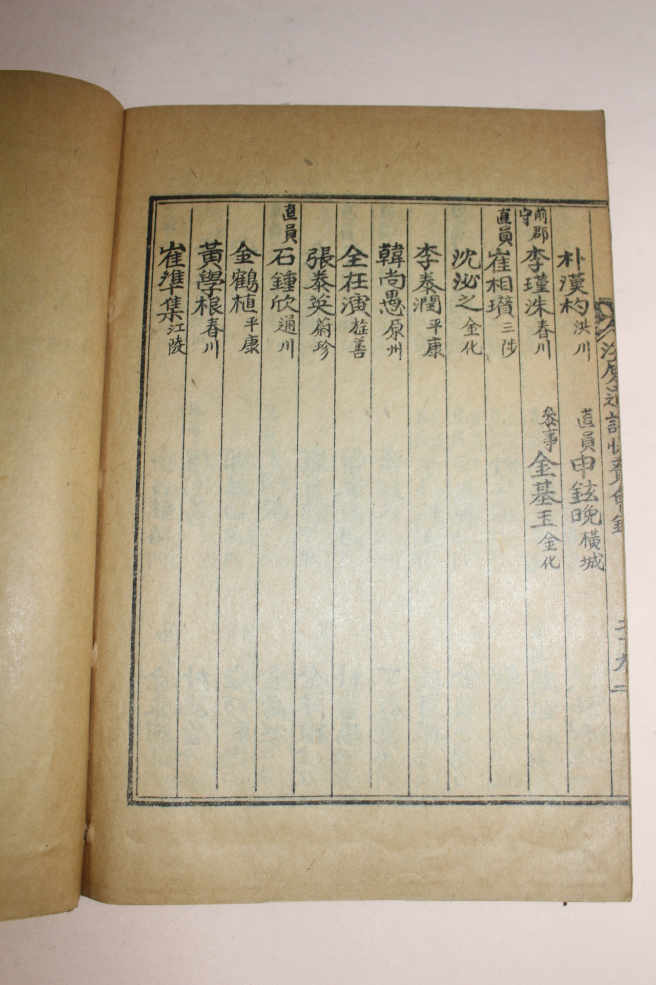 1941년 강원도지협찬회록(江原道誌協贊會錄) 1책완질