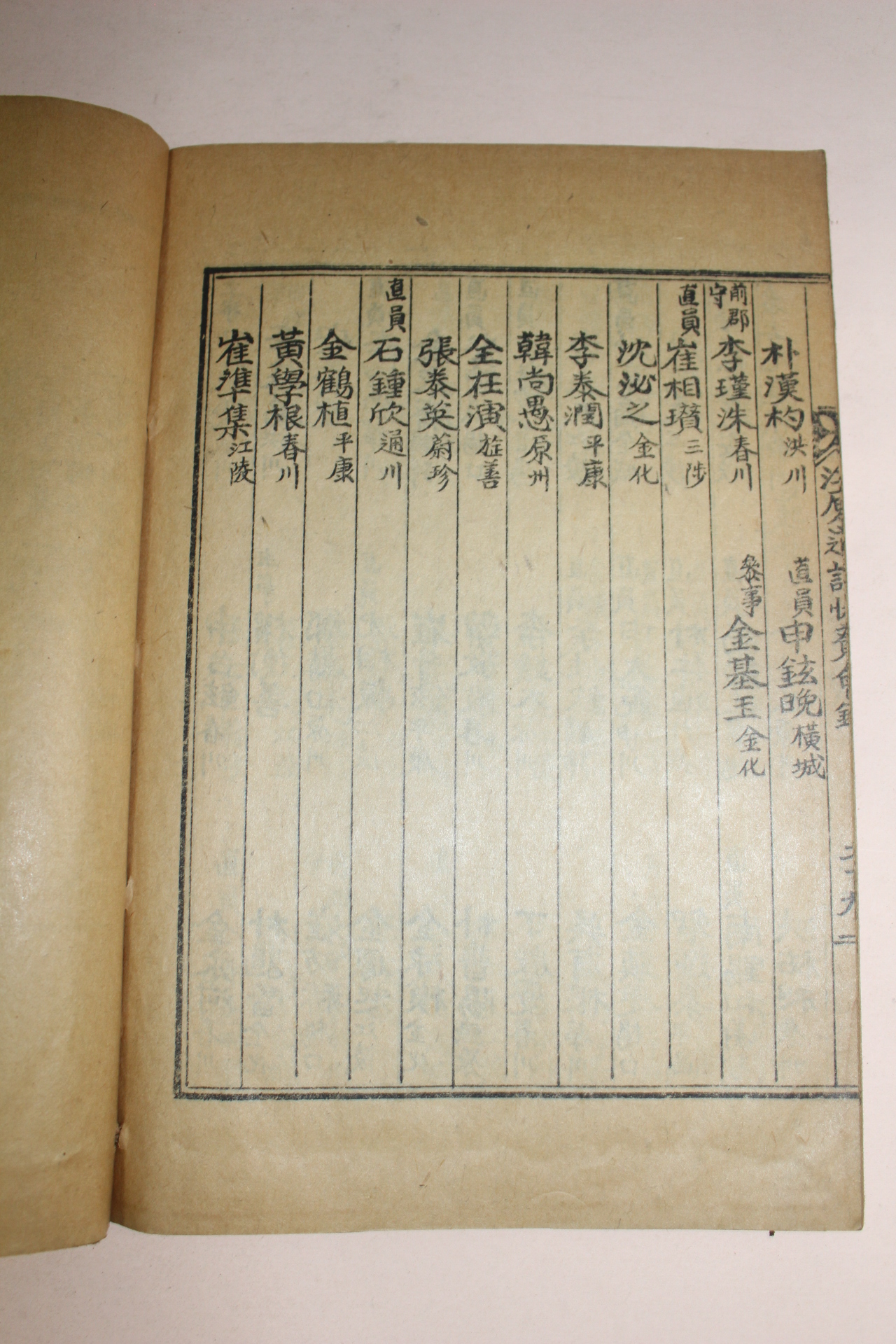 1941년 강원도지협찬회록(江原道誌協贊會錄) 1책완질