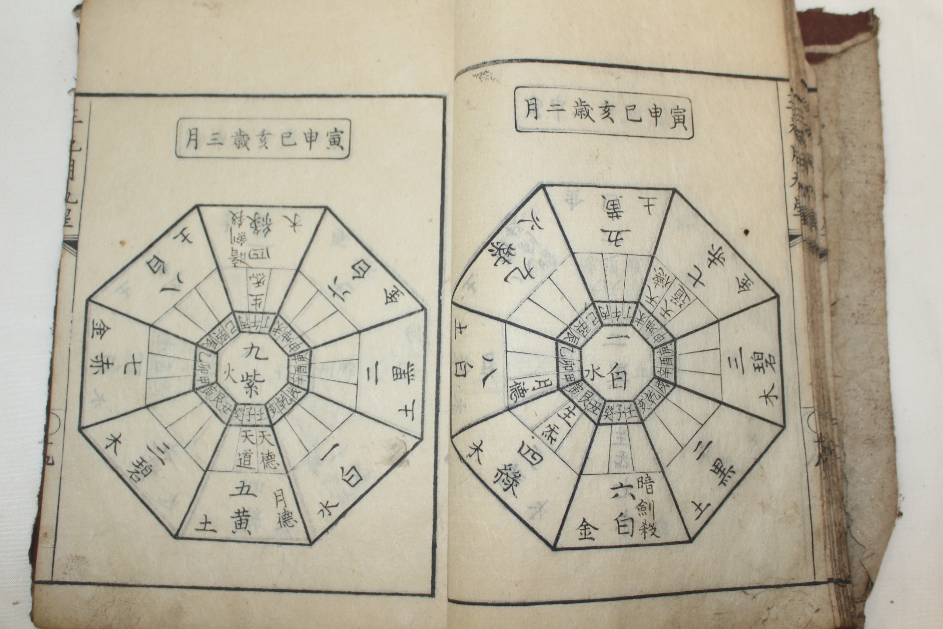 1840년(天保庚子年) 목판본 방감도해(方鑒圖解) 2책