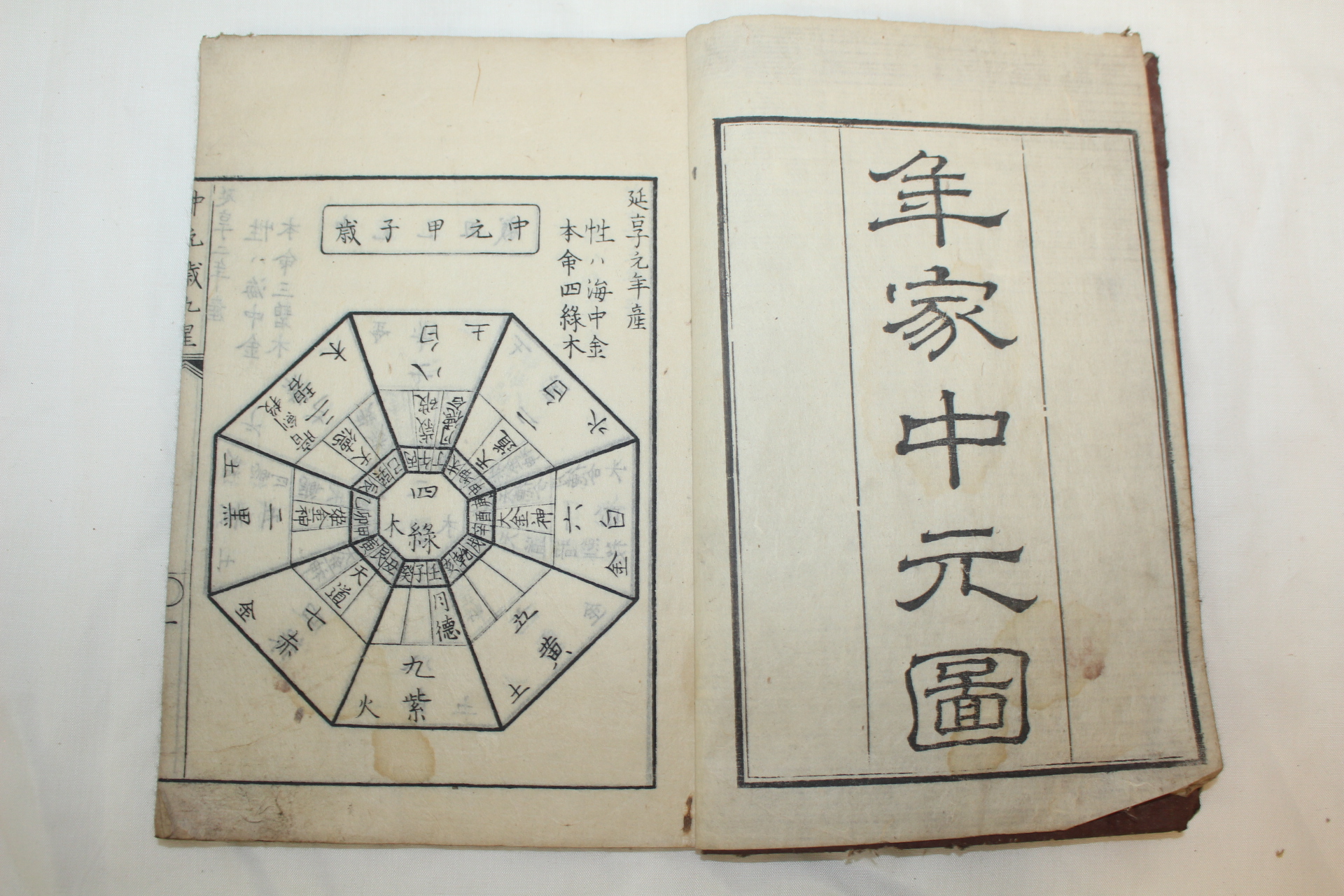 에도시기 일본목판본 년가상원도(年家上元圖)상중하원도 3책완질