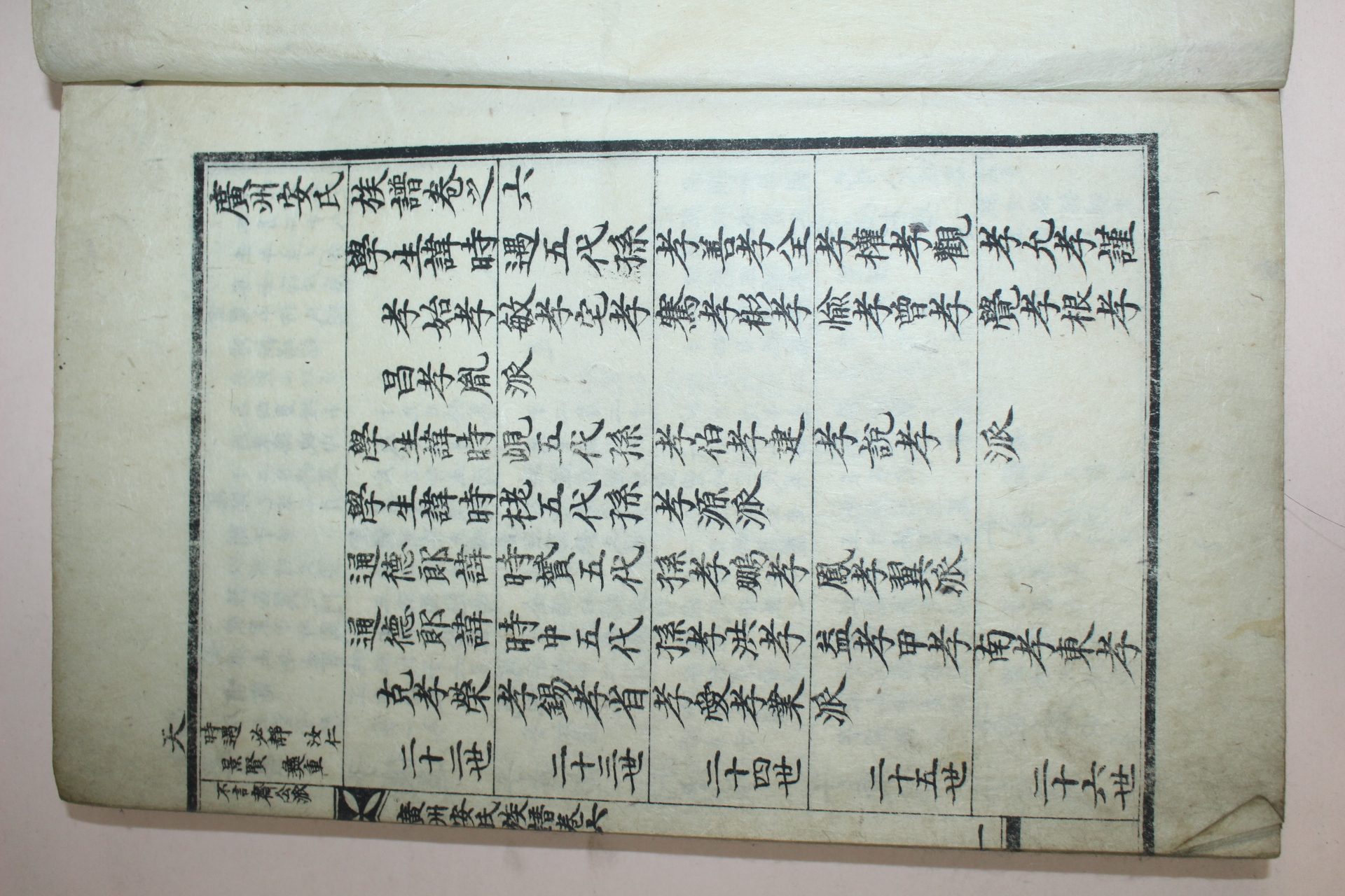 일제시기 석판본 광주안씨족보(廣州安氏族譜)권6,7  1책