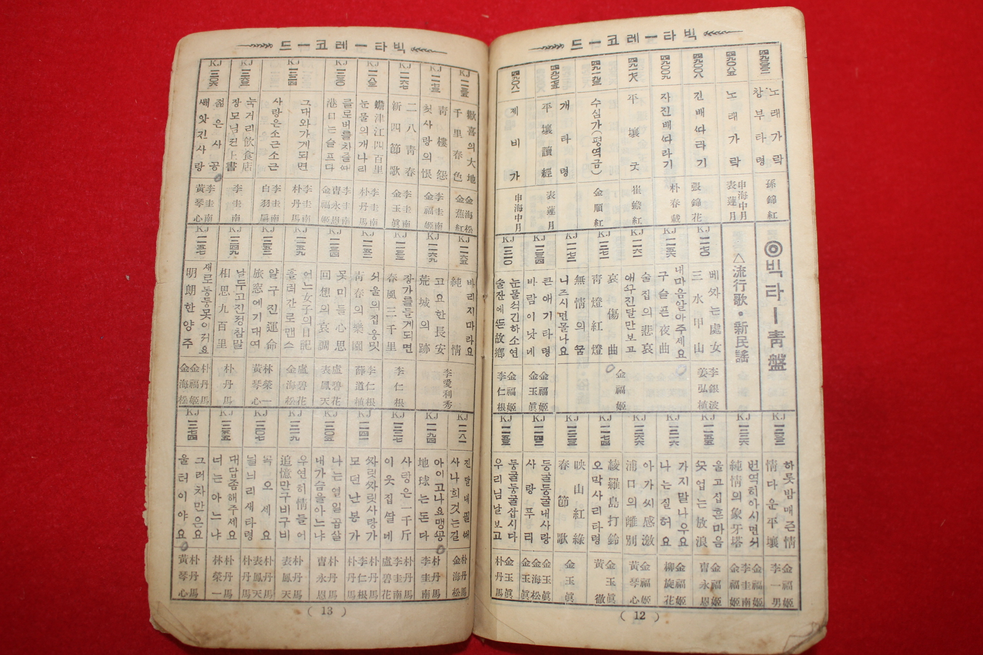 1938년(소화13년) 빅타레코드 조선반(朝鮮盤) 총목록
