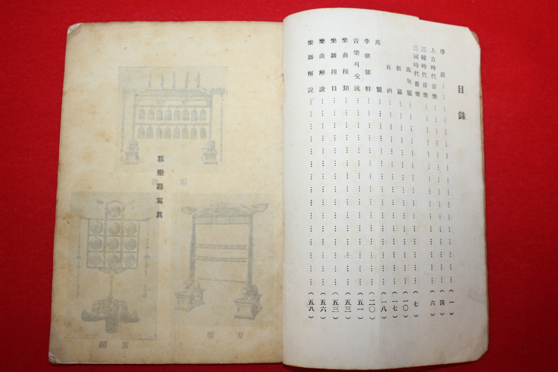 1943년 함화진(咸和鎭) 조선음악소고(朝鮮音樂小考) 1책완질