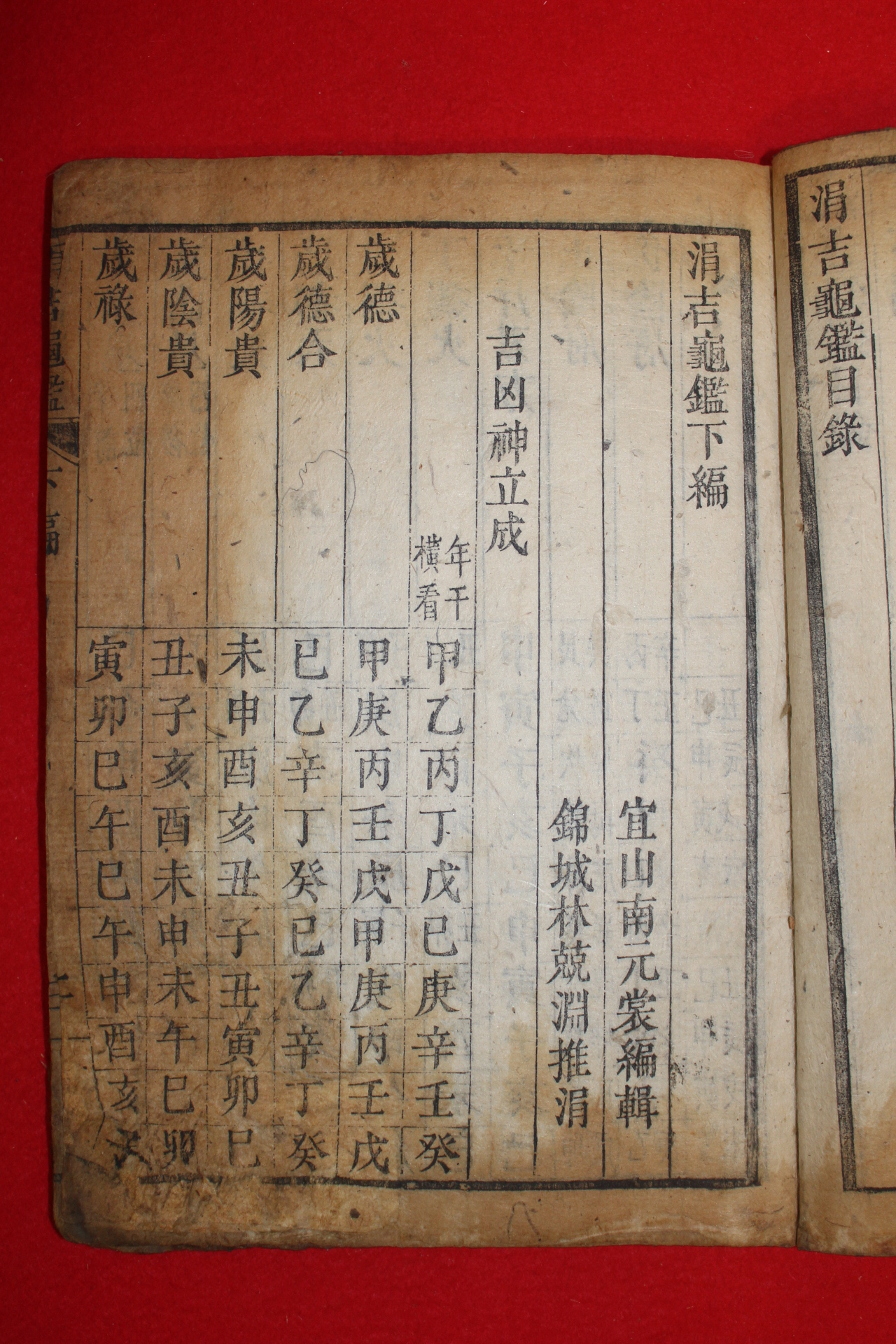 1867년 목판본 천문역학서 남원상(南元常)편 연길귀감(涓吉龜鑑)하권 1책