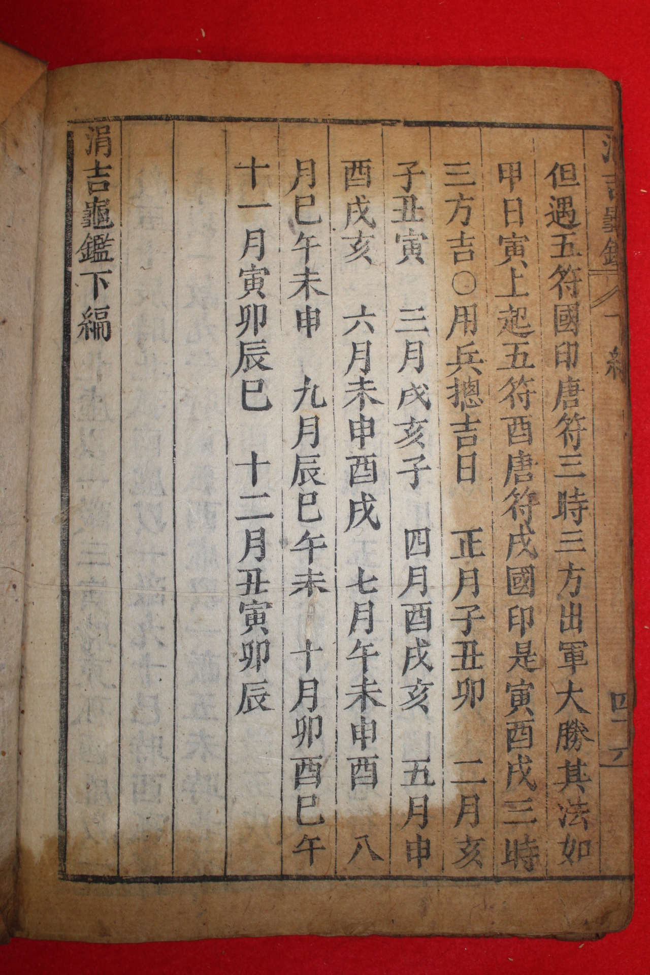 1867년 목판본 천문역학서 남원상(南元常)편 연길귀감(涓吉龜鑑)하권 1책