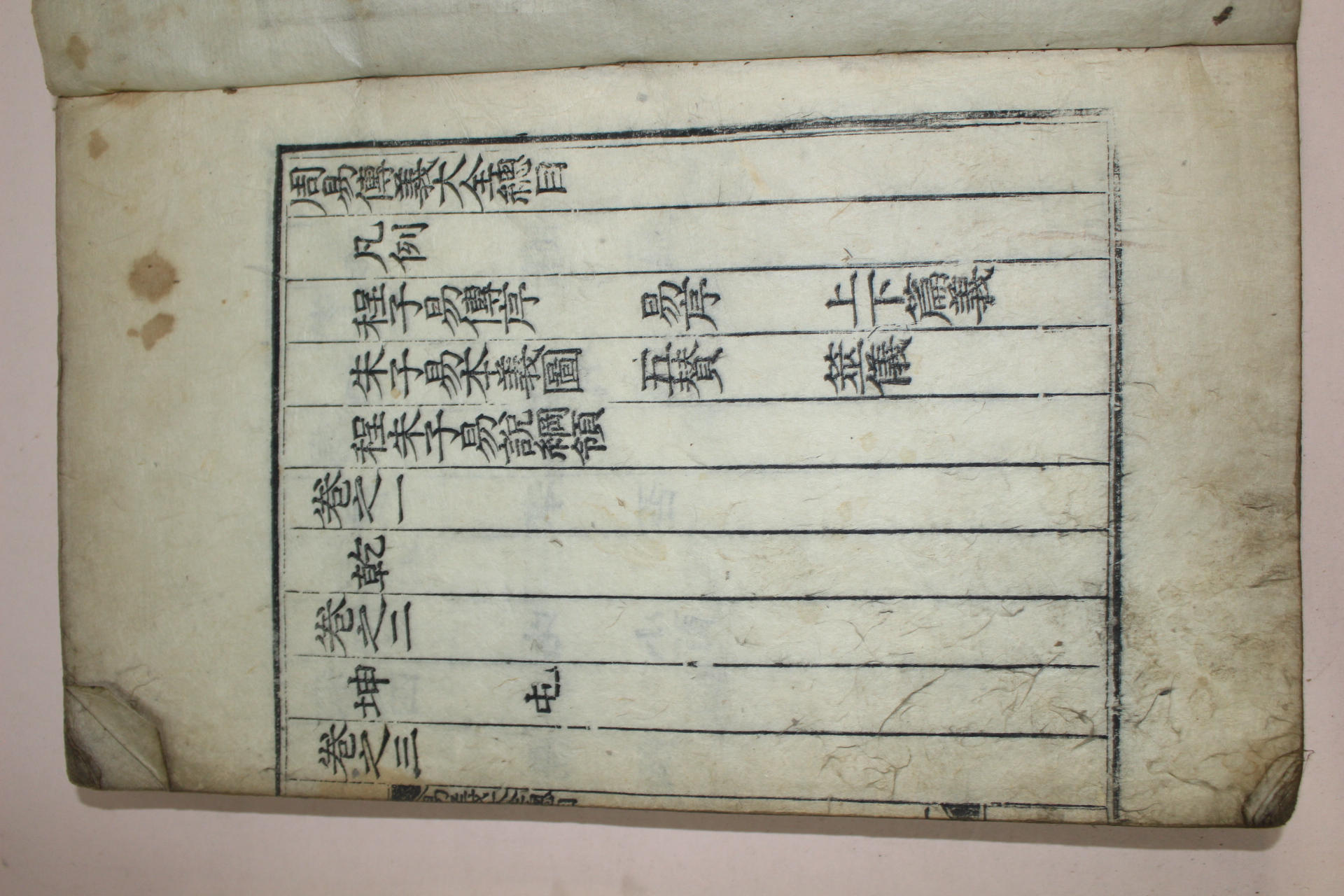 조선시대 목판목 주역전의대전(周易傳義大全)목록편 1책