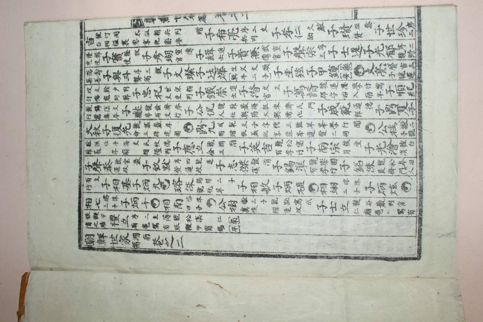 1940년 석판본 조선세가(朝鮮世家)권1,2  1책