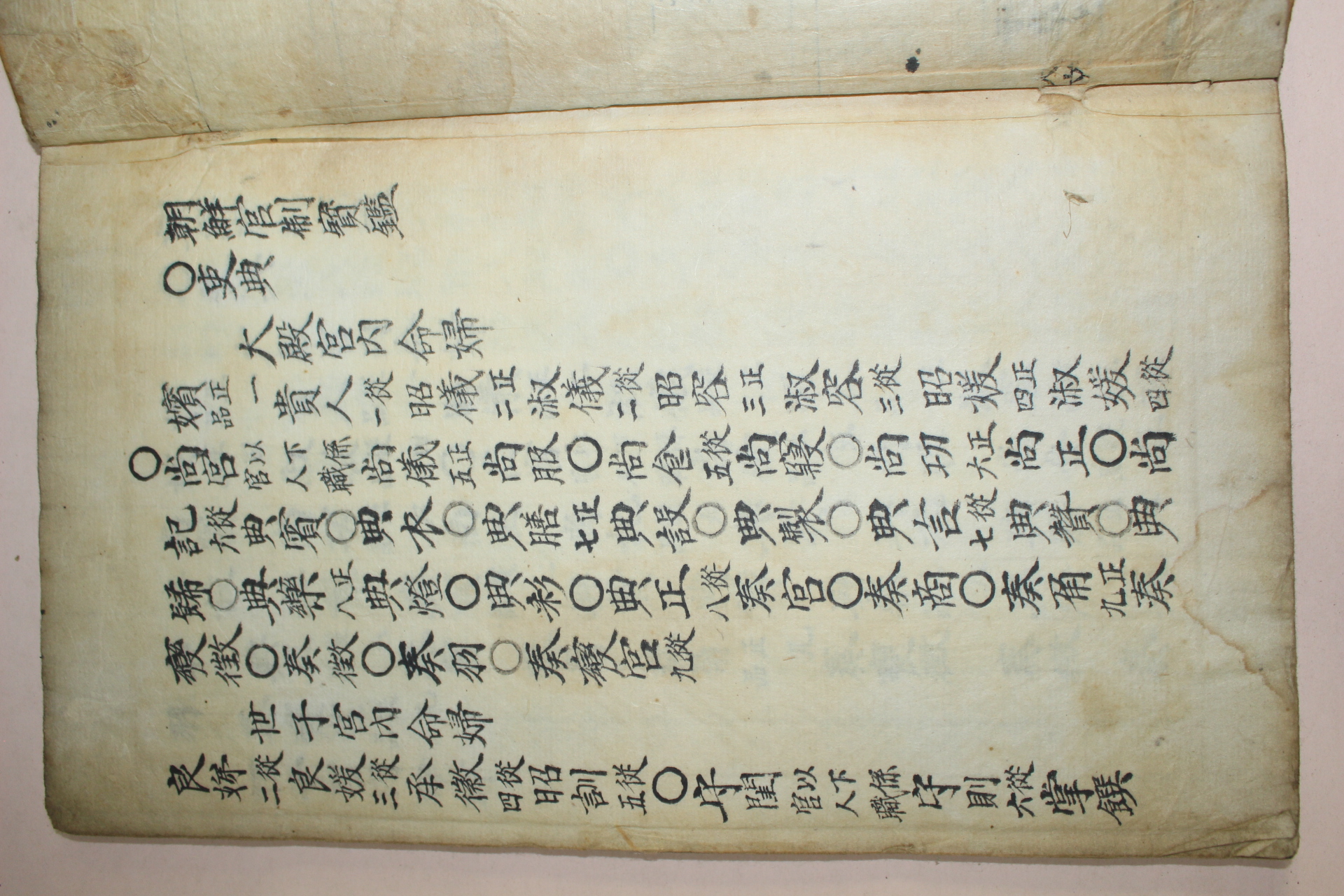 조선시대 필사본 조선관제보감(朝鮮官制寶鑑) 1책완질