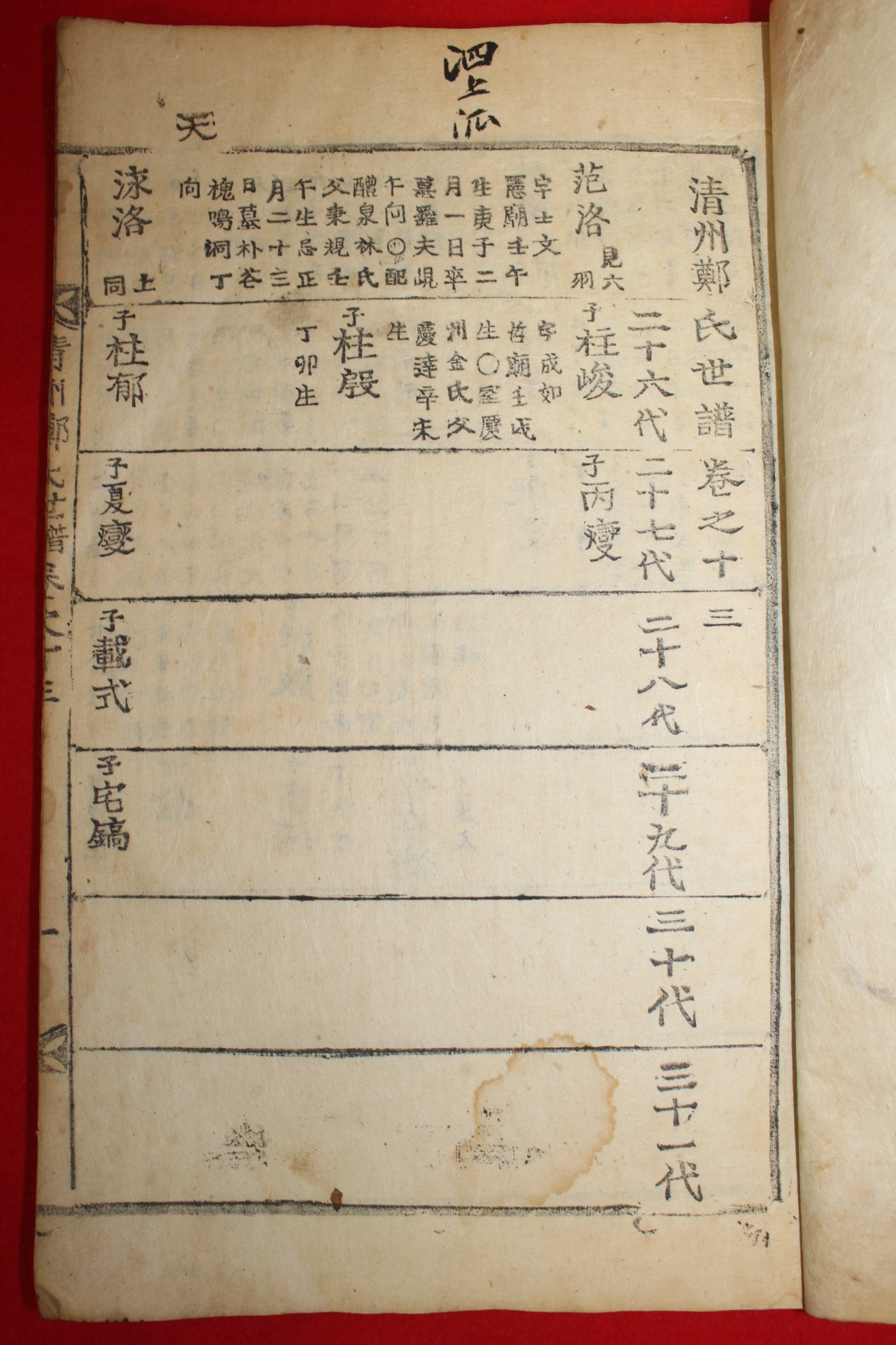 1910년 목활자본 청주정씨세보(淸州鄭氏世譜)권1,5,13  3책