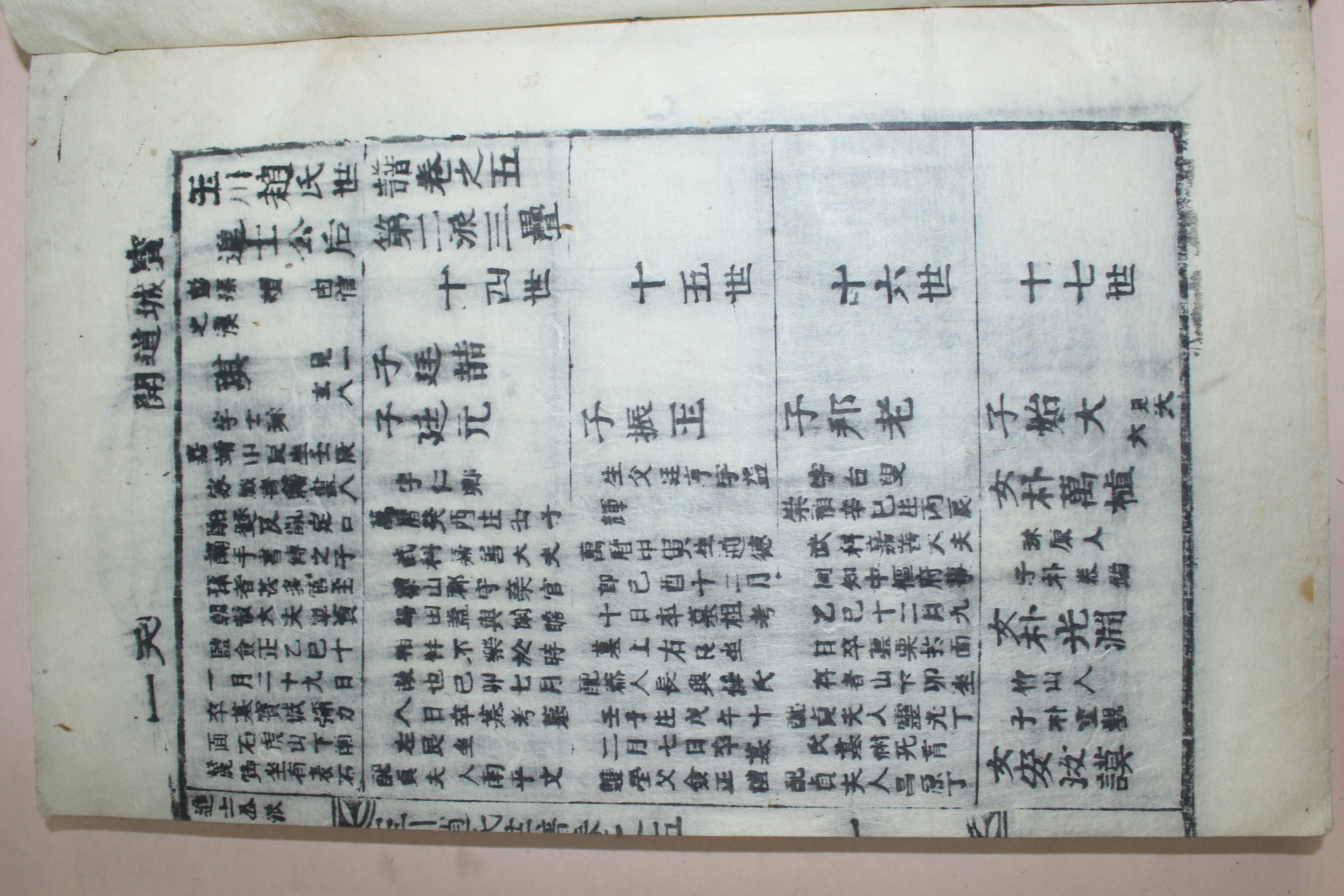 1923년 목활자본 옥천조씨세보(玉川趙氏世譜)권5~19終 15책