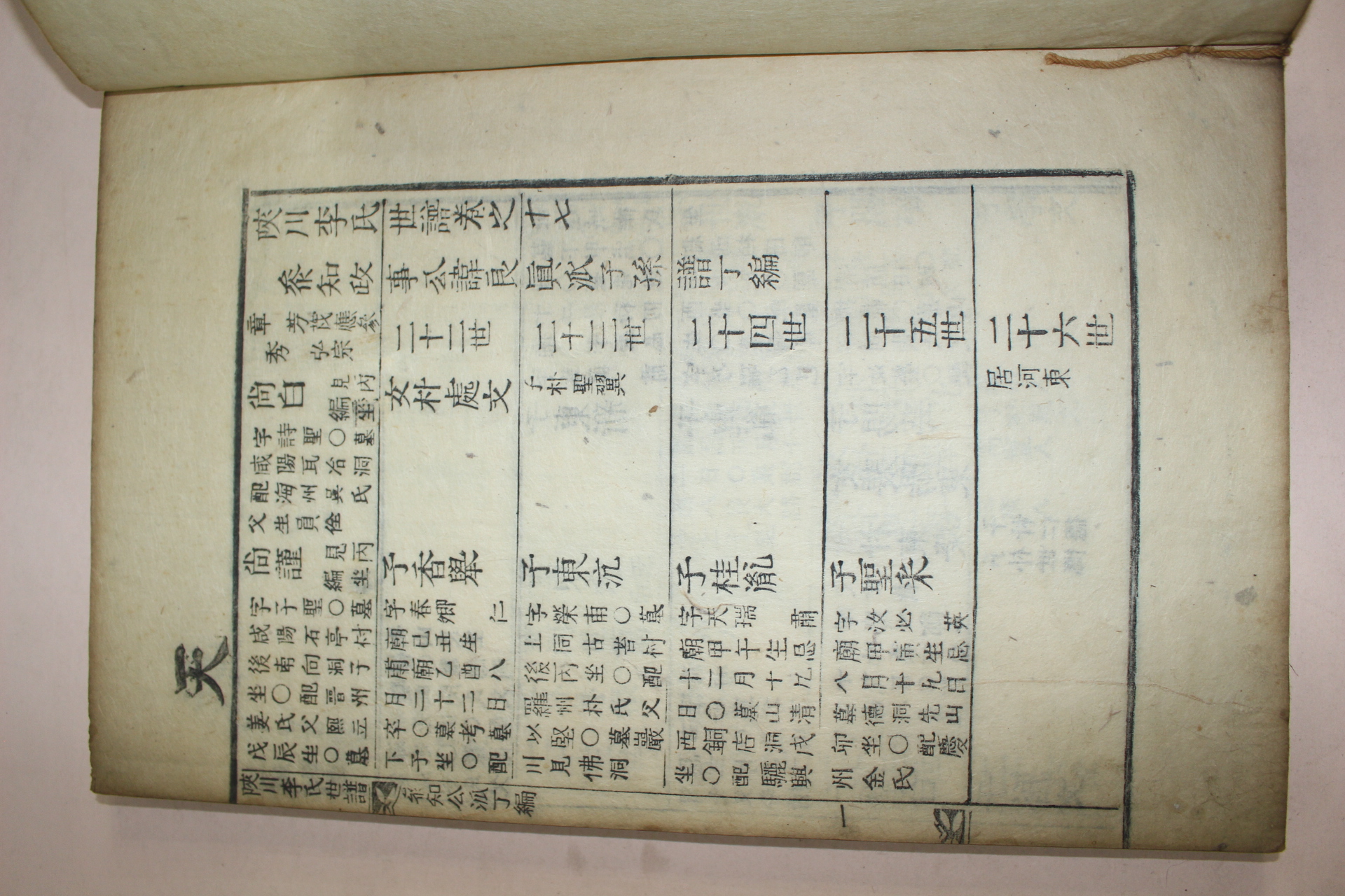 조선시대 목활자본 합천이씨세보(陜川李氏世譜) 9책