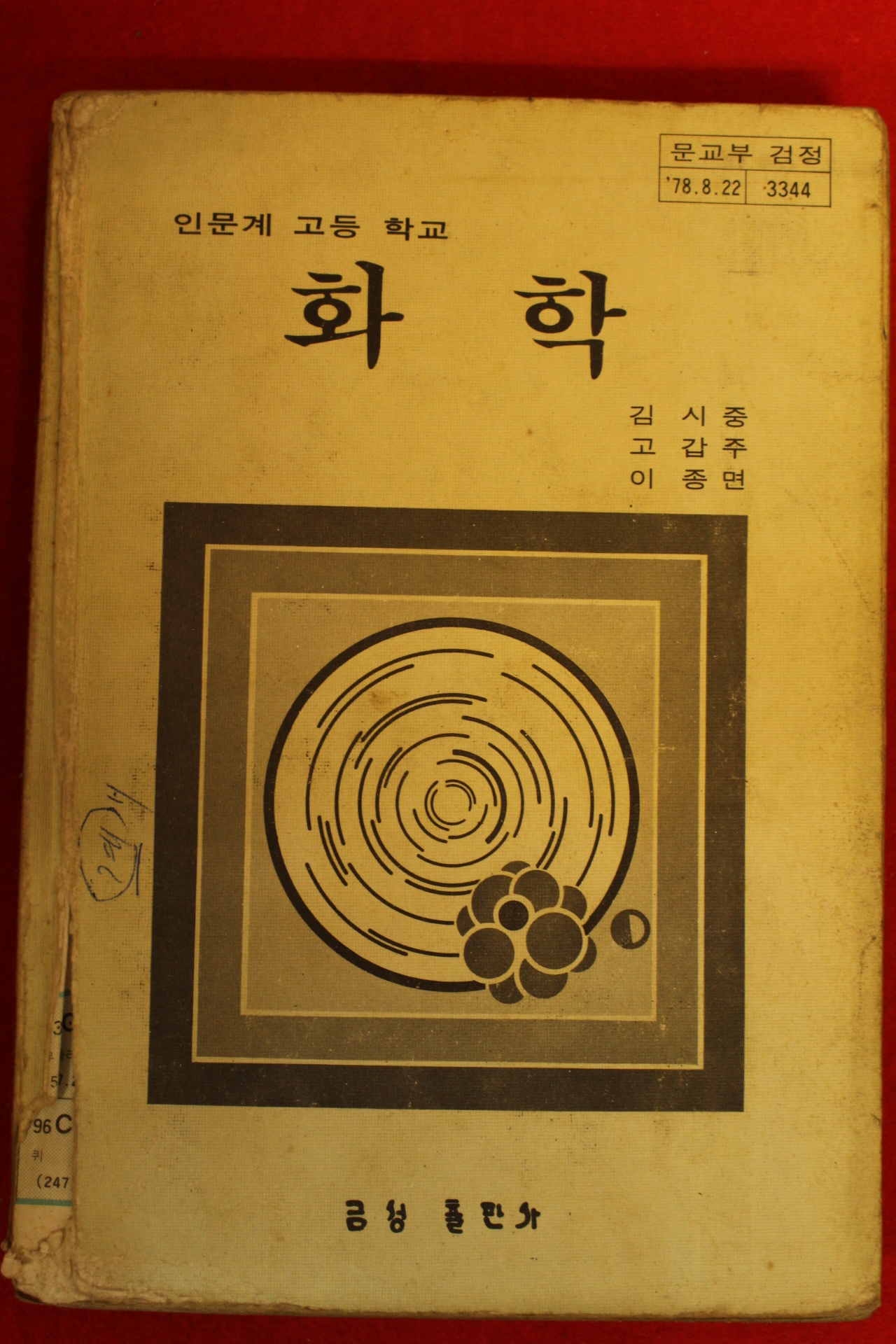 1981년 인문계고등학교 화학