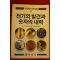 1989년 전기의 발견과 숫자의 내력