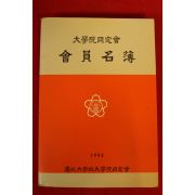 1995년 경북대학교 대학원동창회 회원명부