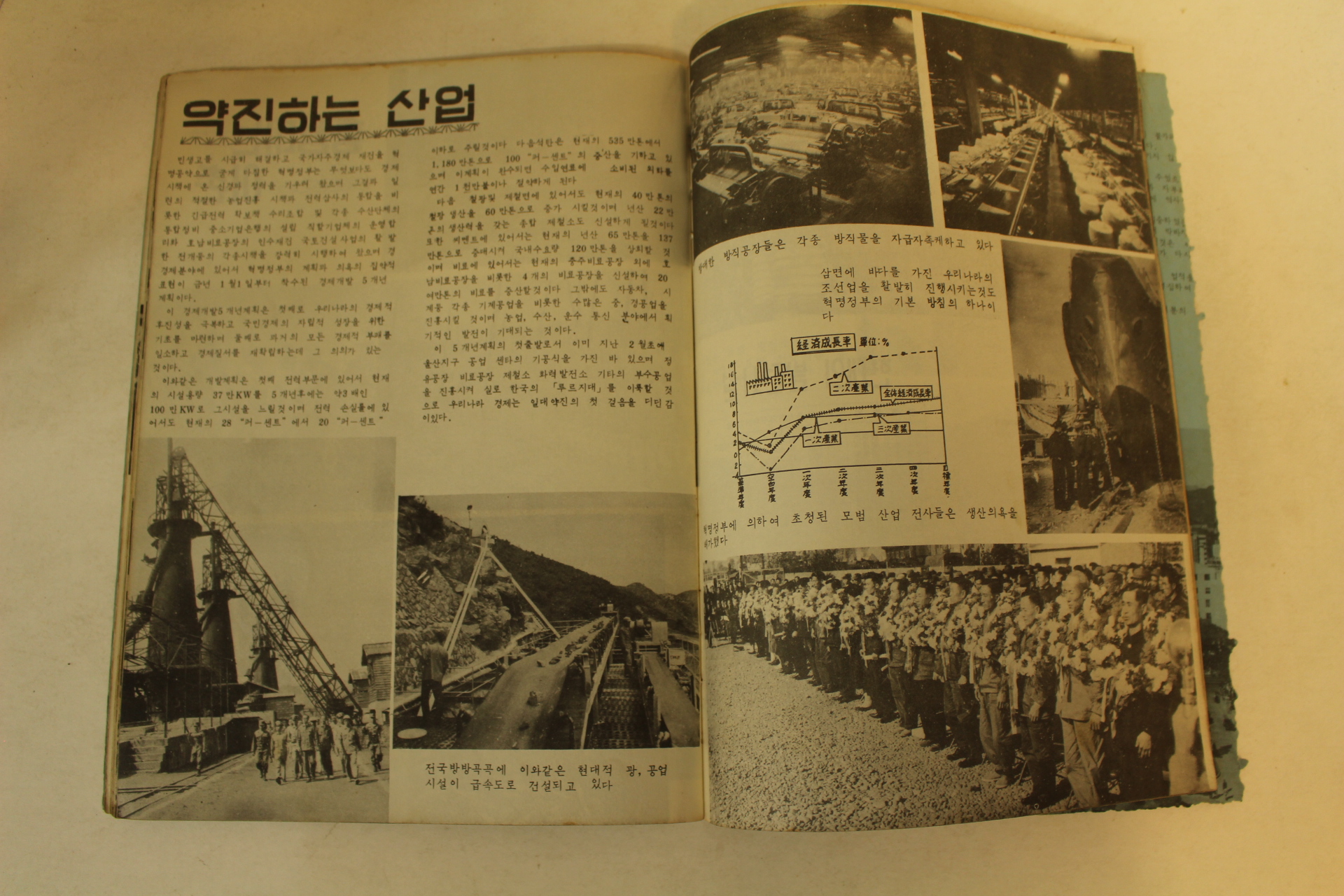 1962년 육군혁명화보