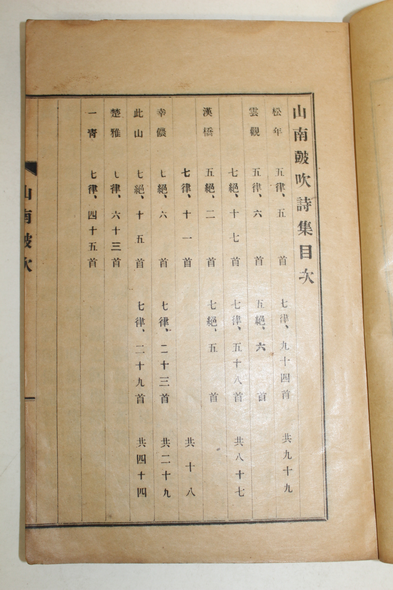 1928년 대구간행 산남고취(山南鼓吹) 1책완질