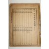 1958년 신무쌍명심보감(新無雙明心寶鑑)