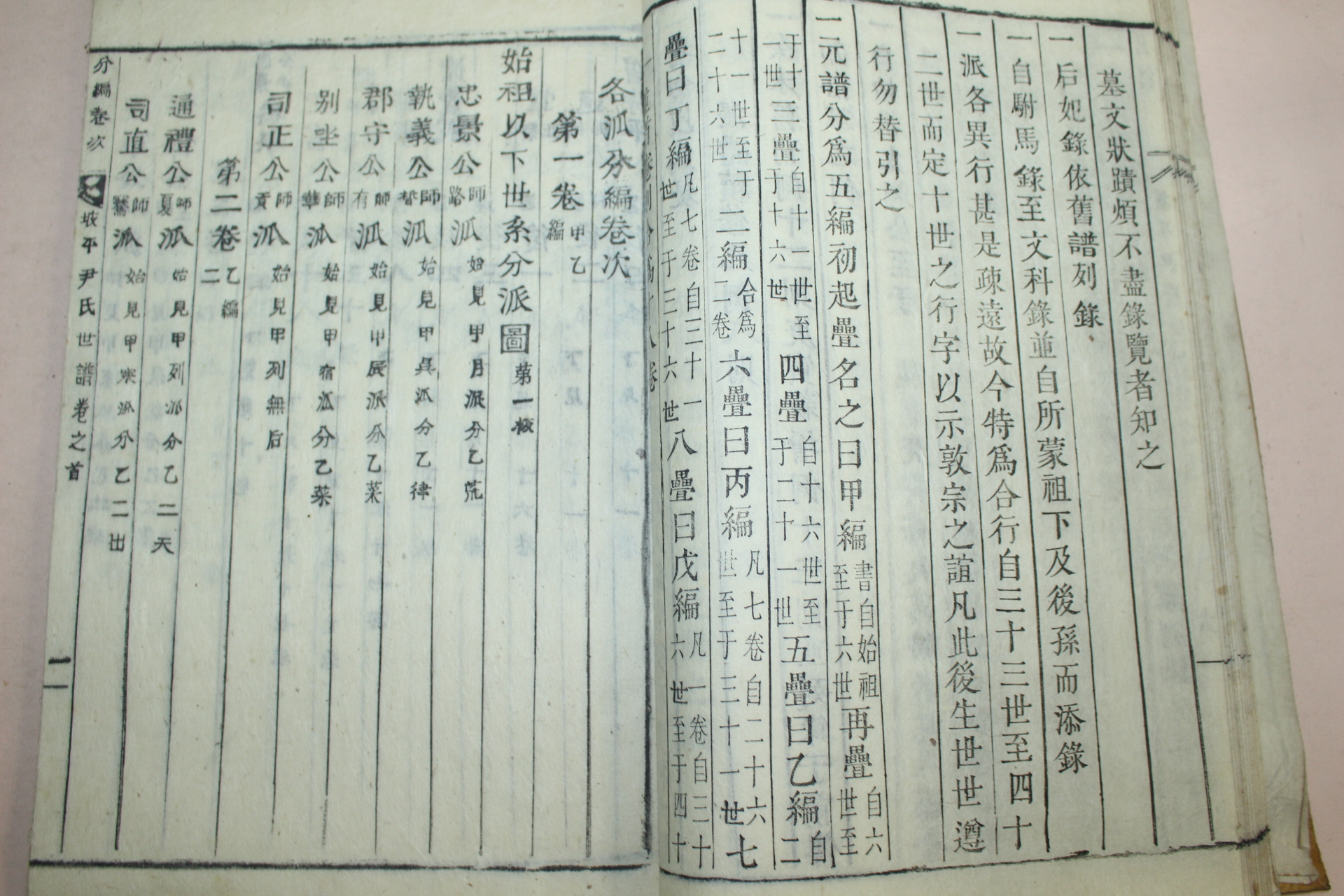 활자본 파평윤씨세보(坡平尹氏世譜)수권,2   2책