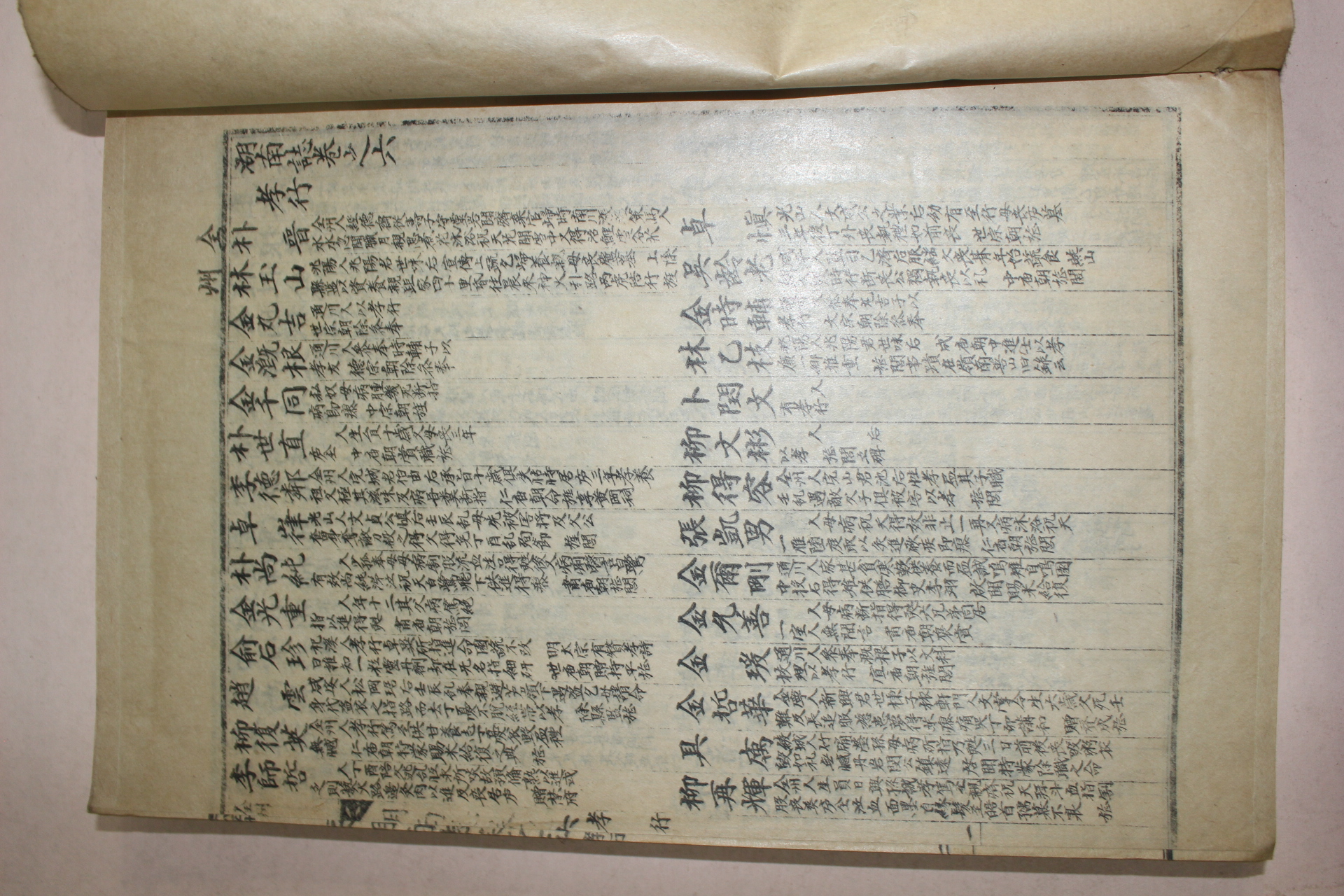 1935년간행 호남지(湖南誌)권6상하  1책