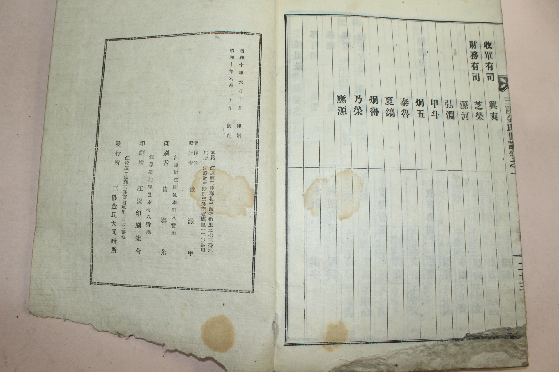 1935년 삼척김씨세보(三陟金氏世譜) 5책