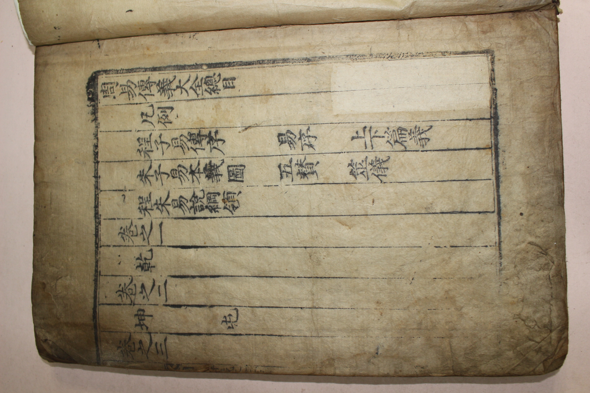 조선시대 고목판본 주역전의대전(周易傳義大全)총목 1책