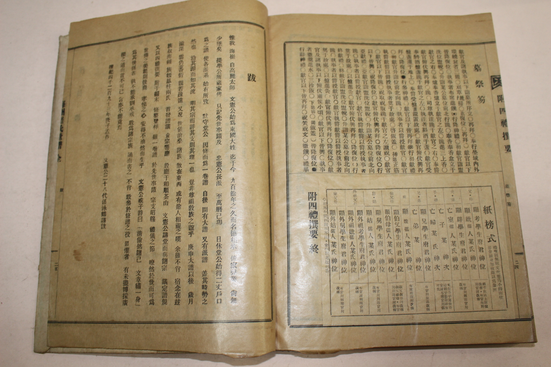 1960년 석판본 해주최씨세보(海州崔氏世譜) 1책완질