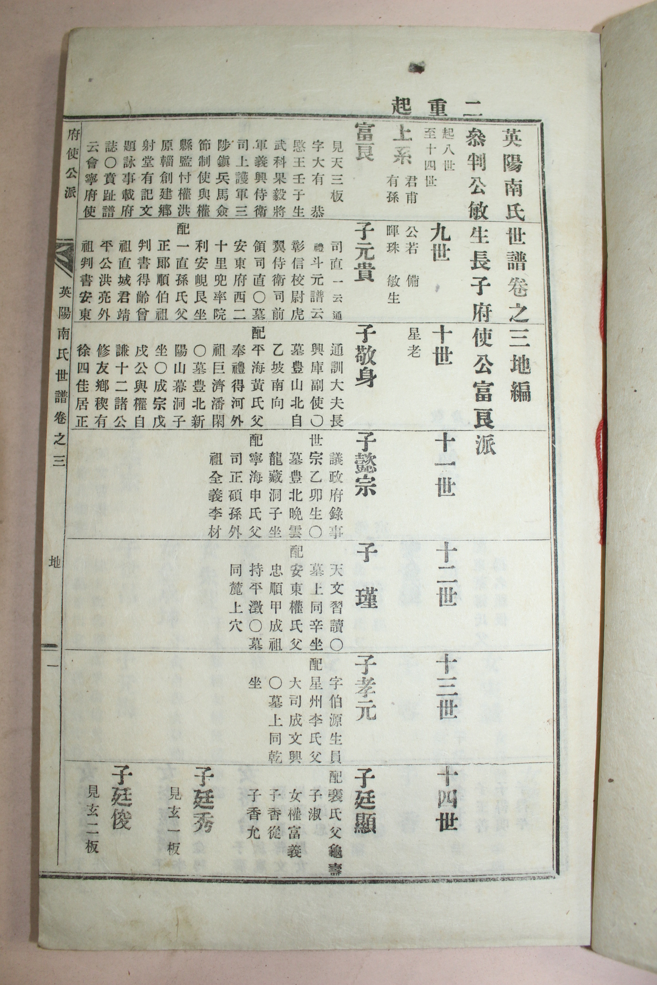 1940년 대구간행 영양남씨세보(英陽南氏世譜)권3,4,8  2책