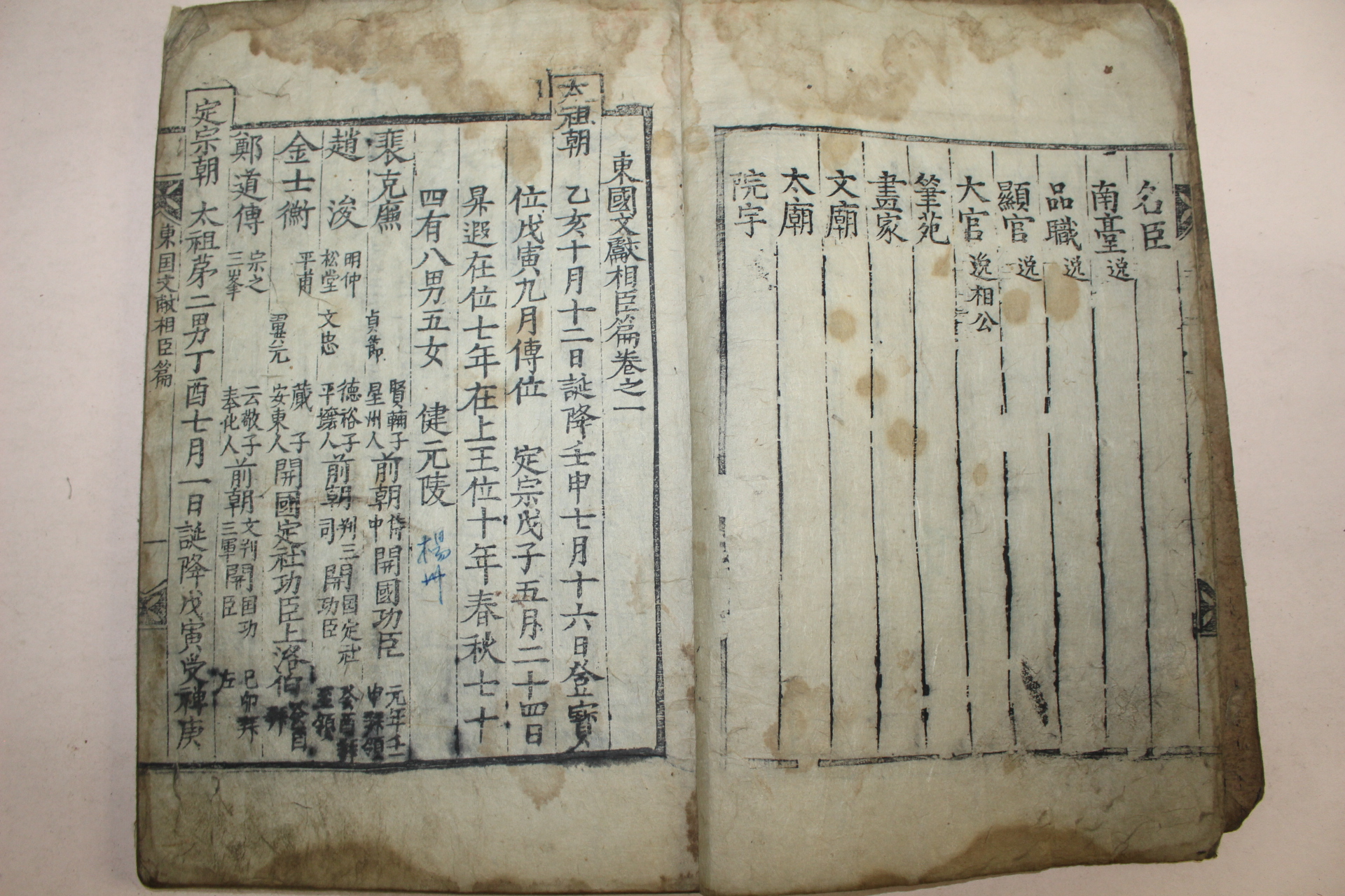 조선시대 목판본 동국문헌록(東國文獻錄)상신,공신편 1책