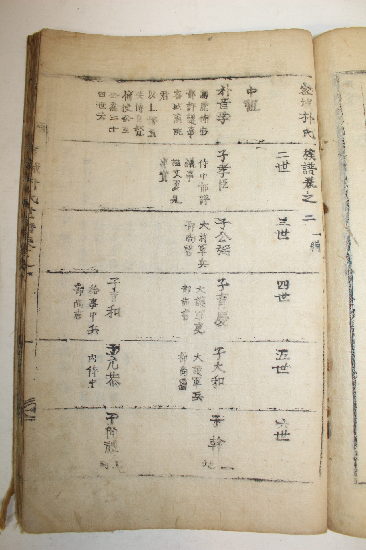 1765년(영조41년) 목판본 밀성박씨세보(密城朴氏世譜) 4책