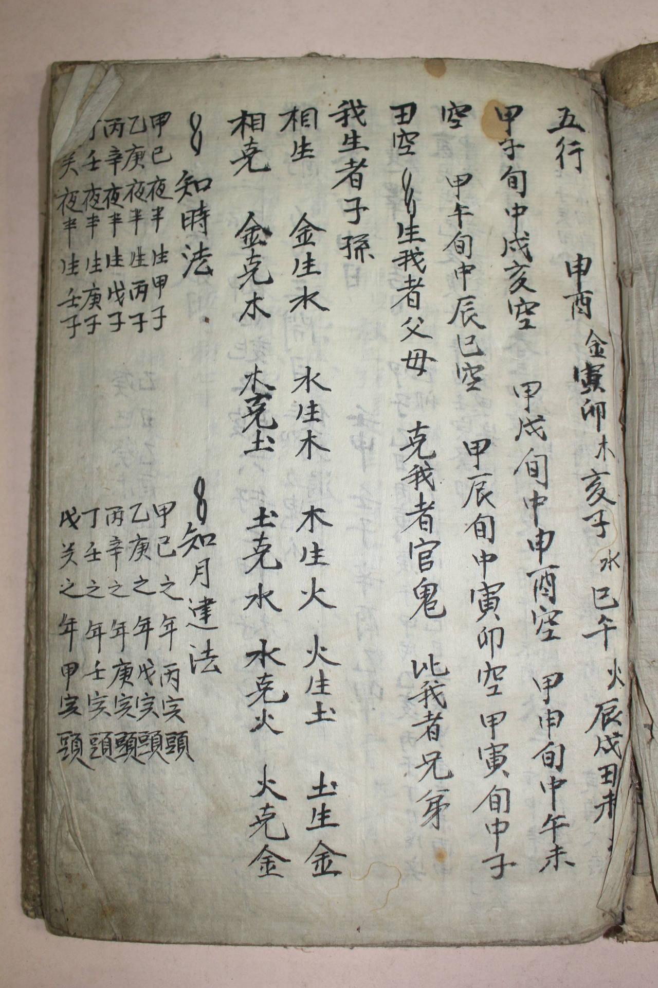 고필사본 역(易)관련 가정비보(家庭備寶)