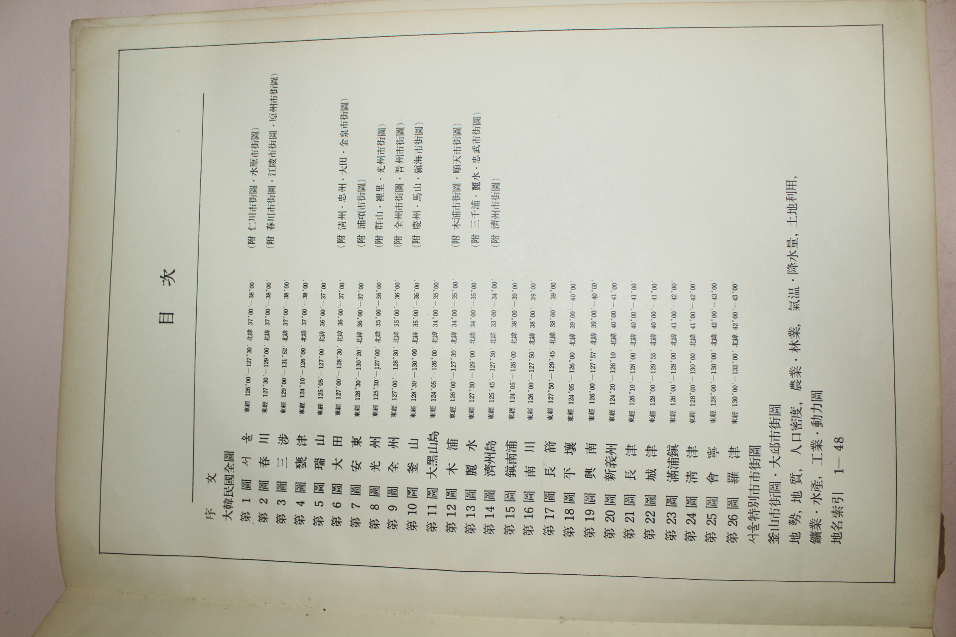 1962년 대한민국지도